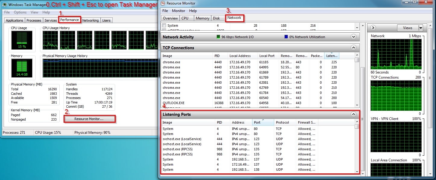 Find Ports Status On Windows Sing S Log