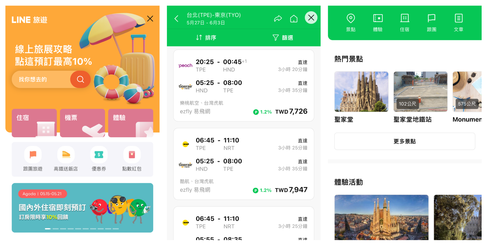 LINE Travel
